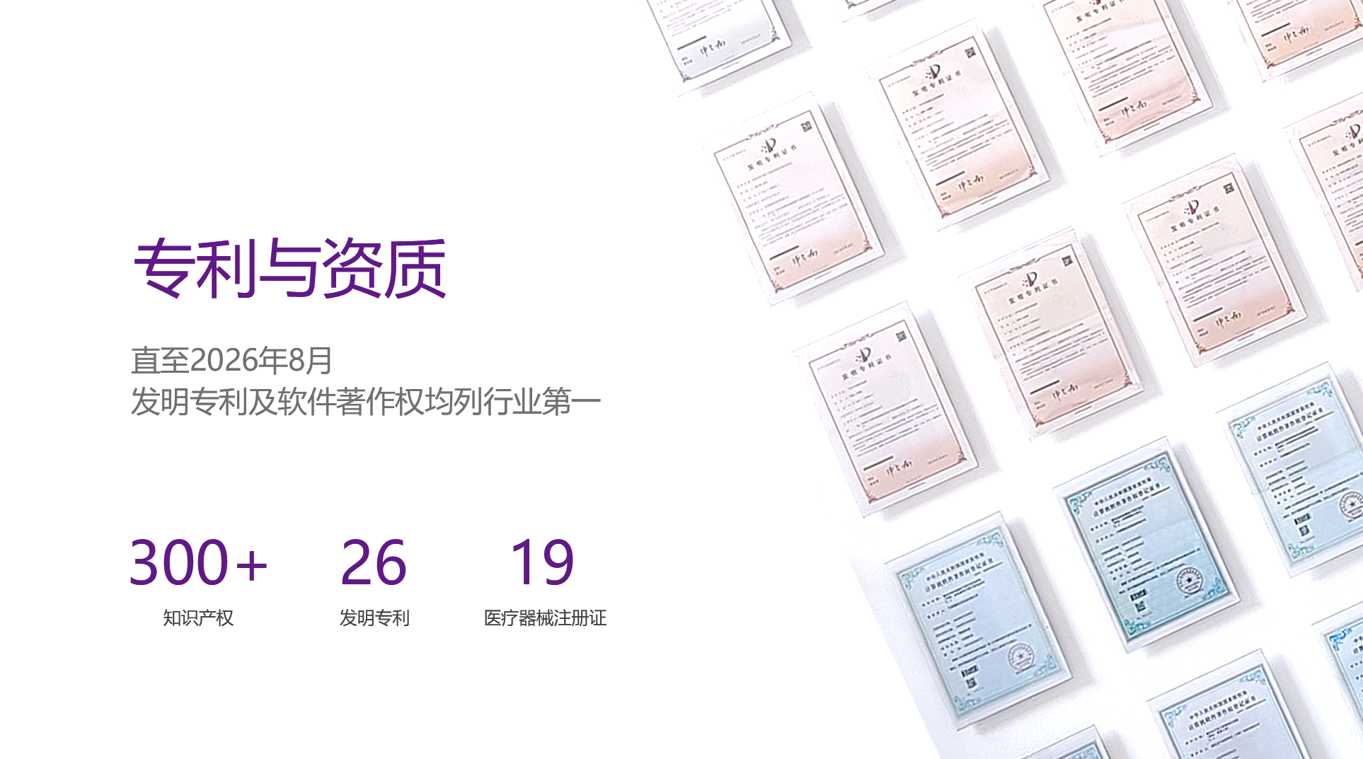专利与资质