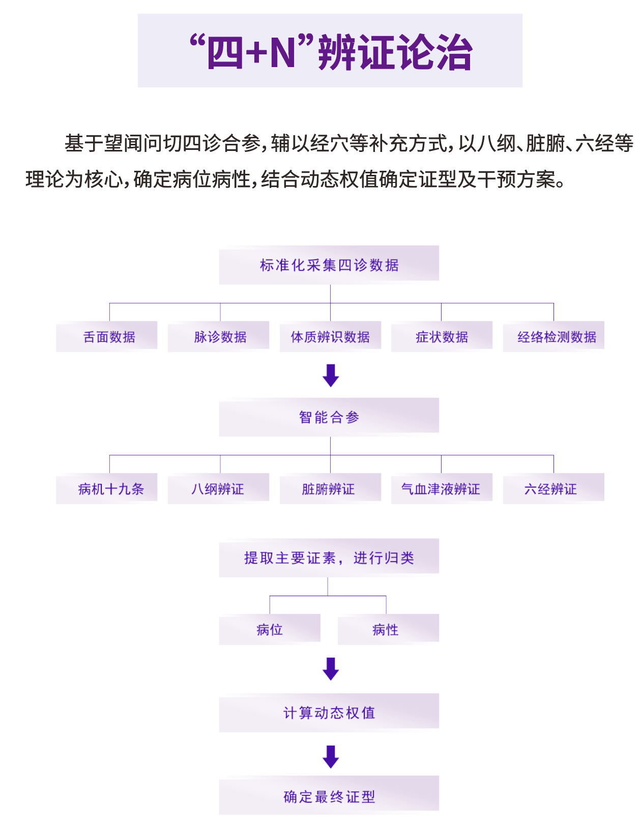 ce19bc7f47de9416a531d7da27a7fe79.png